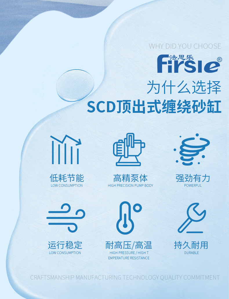 SCD頂出式砂缸過濾器(圖2)
