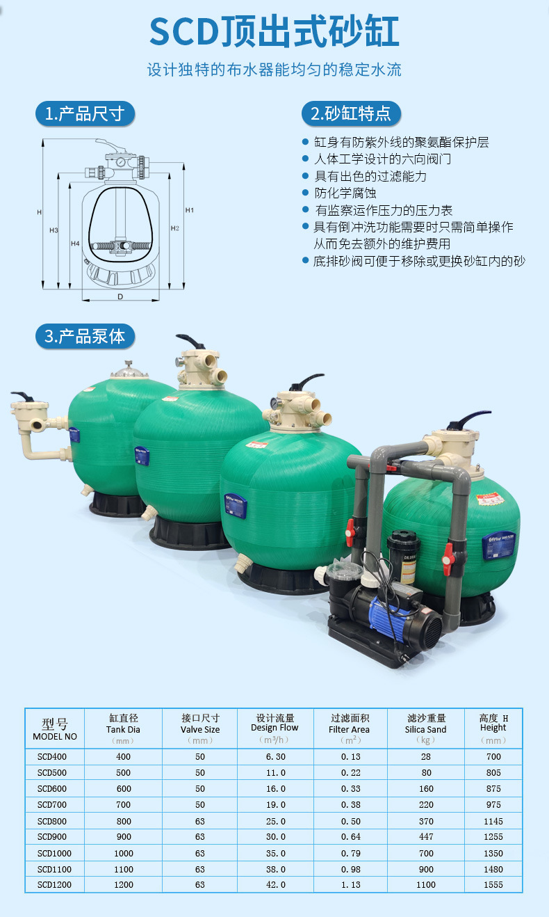 SCD頂出式砂缸過濾器(圖6)