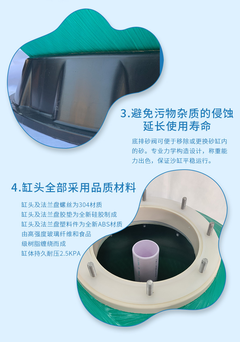 SCD頂出式砂缸過濾器(圖12)