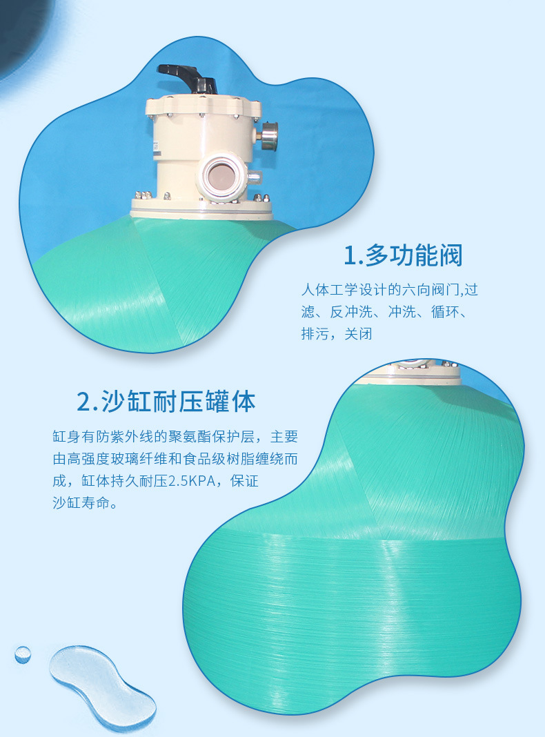 SCD頂出式砂缸過濾器(圖11)