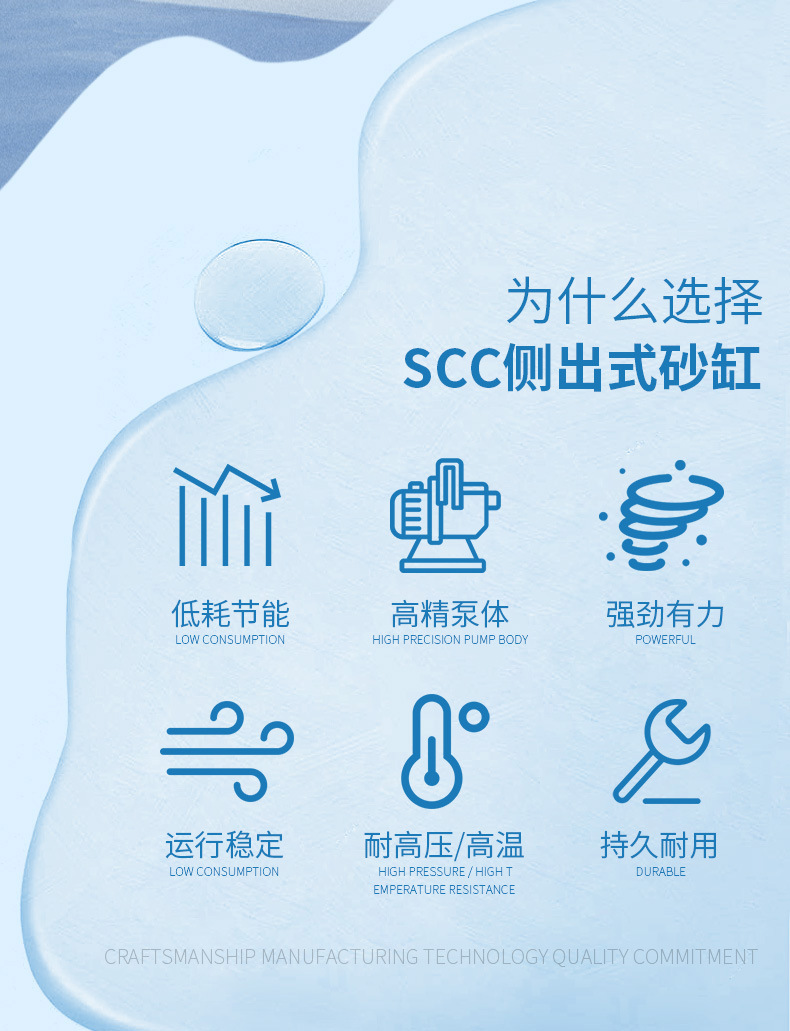 SCC側(cè)出式過濾砂缸(圖2)