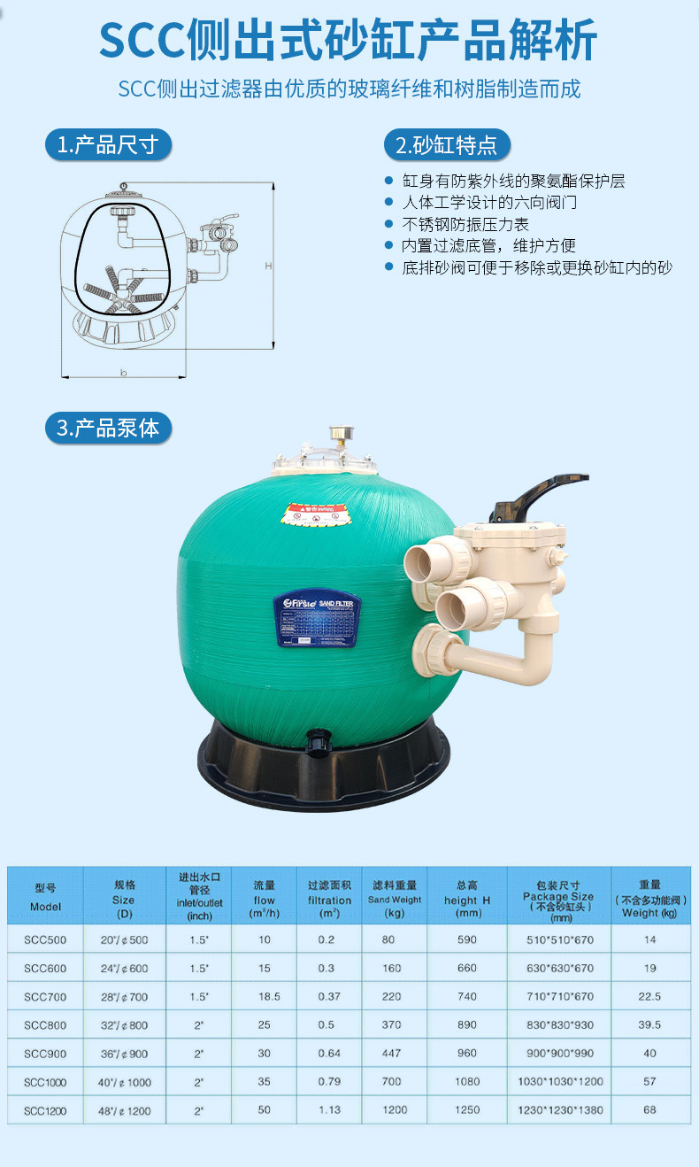 SCC側(cè)出式過濾砂缸(圖6)