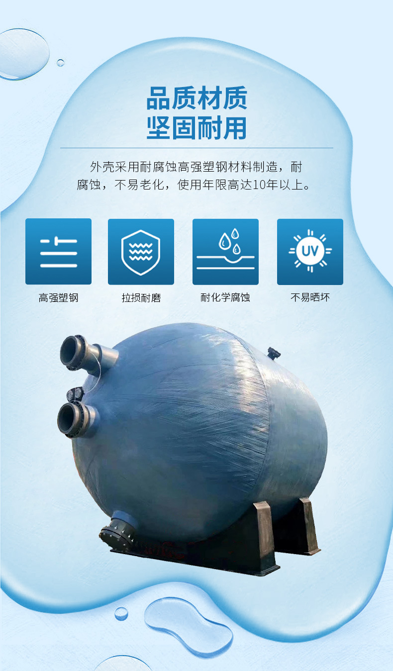 SW大型玻璃纖維單層臥式砂缸過濾器(圖10)