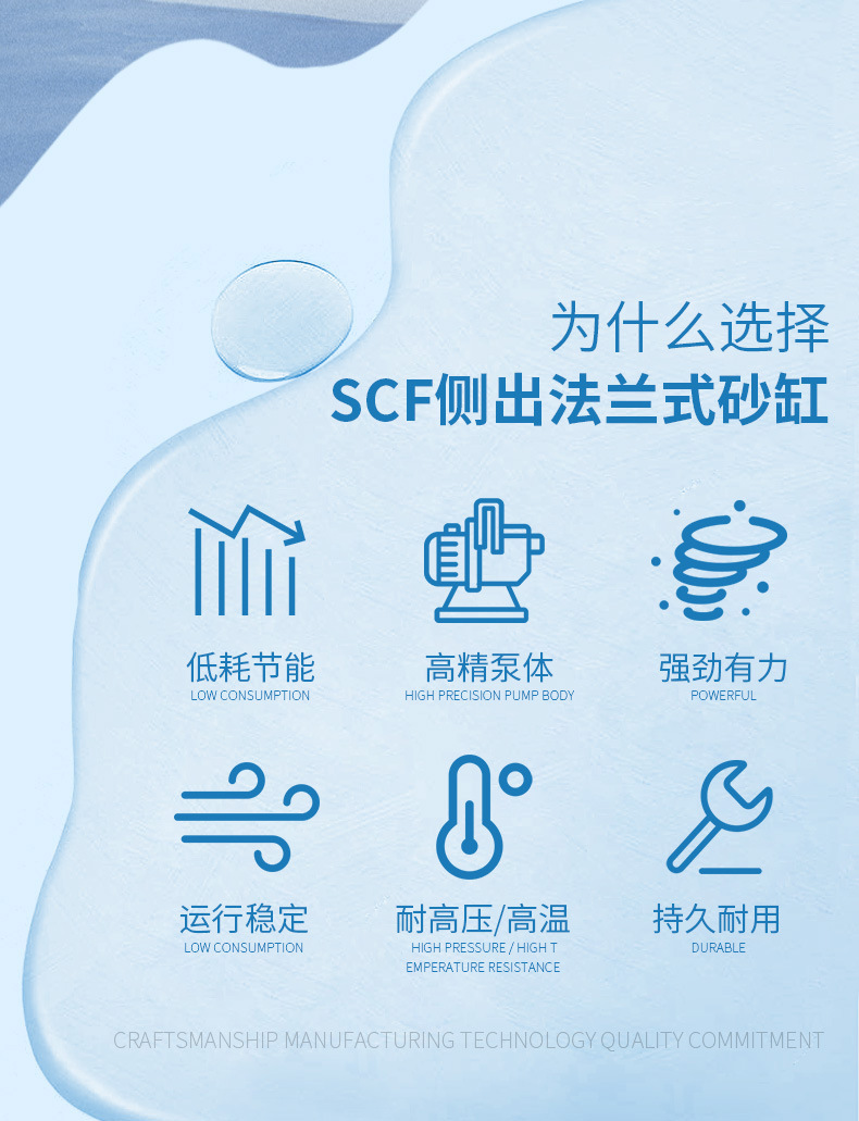 SCF側出法蘭式過濾沙缸(圖2)