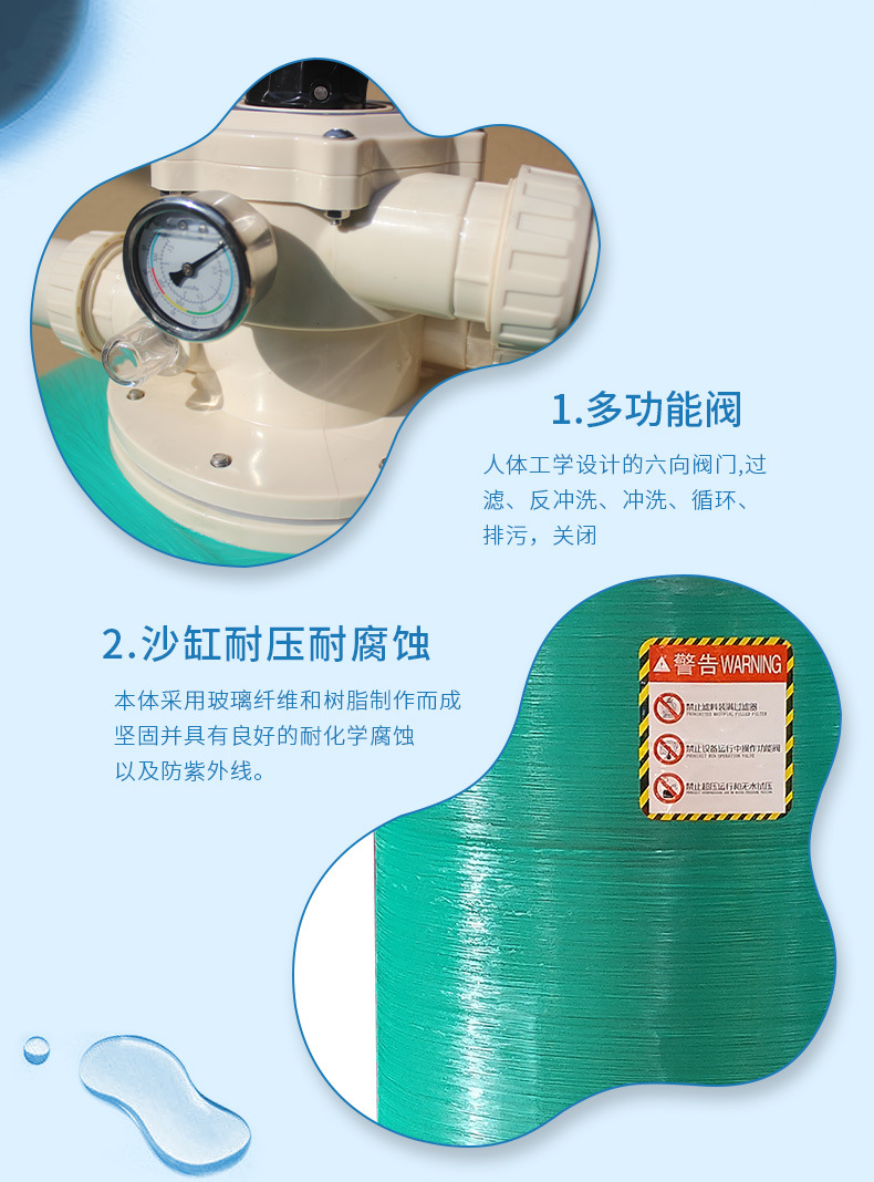 SDH頂出式深層砂缸過濾器(圖10)