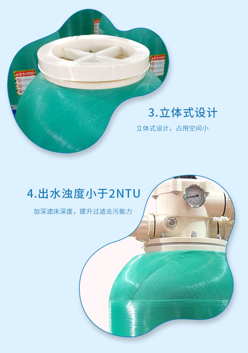 SDH頂出式深層砂缸過濾器(圖11)