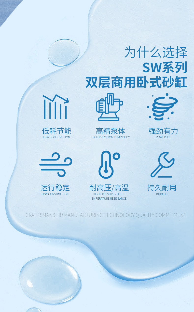 法思樂SW系列雙層商用臥式過濾砂缸(圖2)