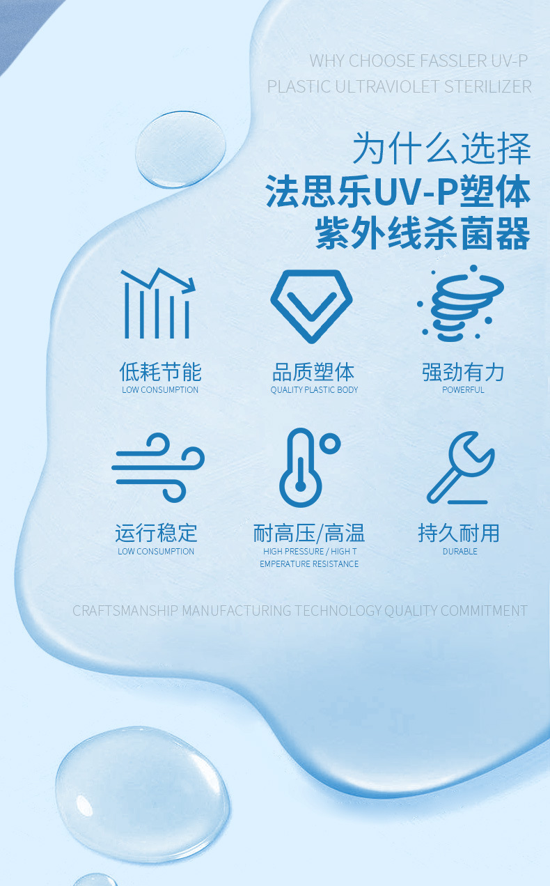 法思樂塑料管道過流式UV紫外線殺菌器(圖2)