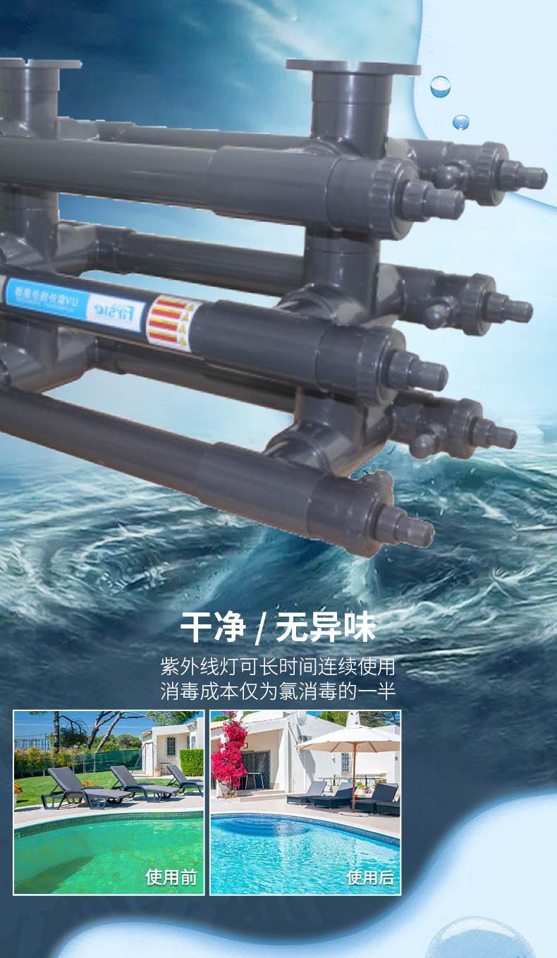 法思樂塑料管道過流式UV紫外線殺菌器(圖7)
