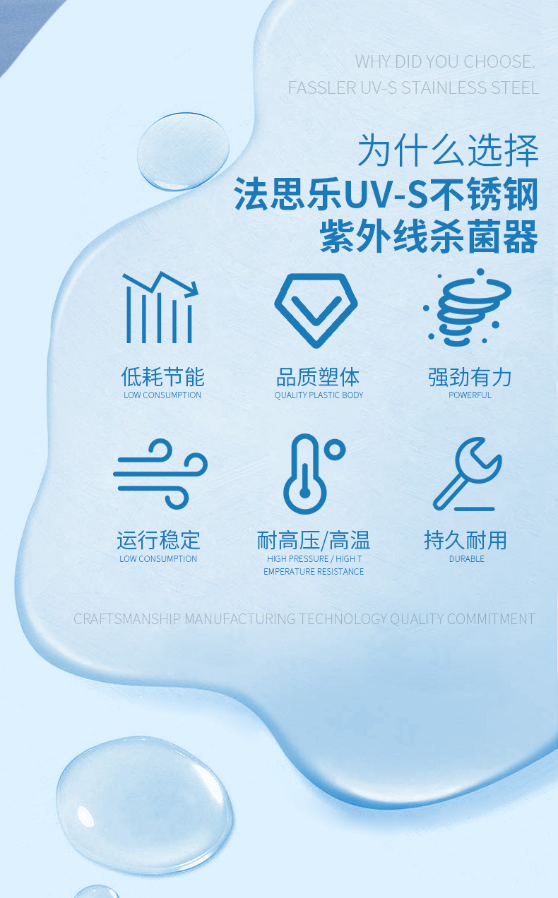 法思樂(lè)UV-S不銹鋼紫外線消毒器(圖2)