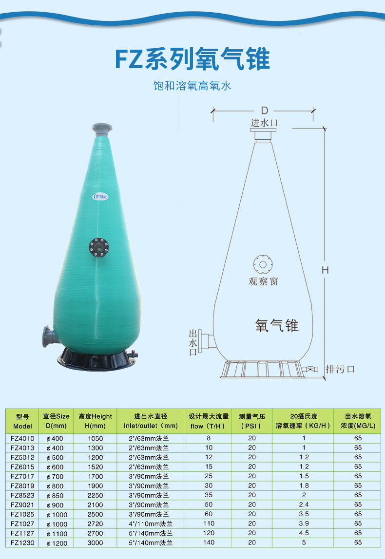 法思樂FZ系列玻璃鋼氧氣錐(圖4)