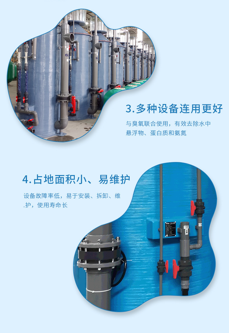 法思樂FD系列蛋白質(zhì)分離器(圖7)