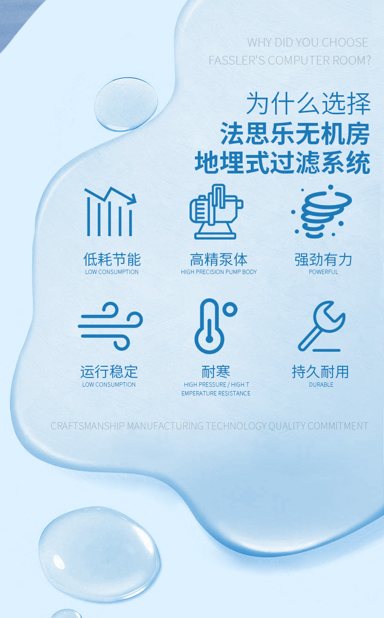 法思樂(lè)地埋式一體化過(guò)濾機(jī)(圖2)