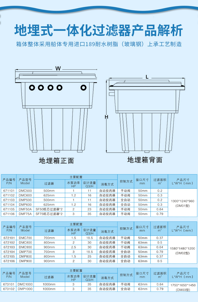 法思樂(lè)地埋式一體化過(guò)濾機(jī)(圖5)