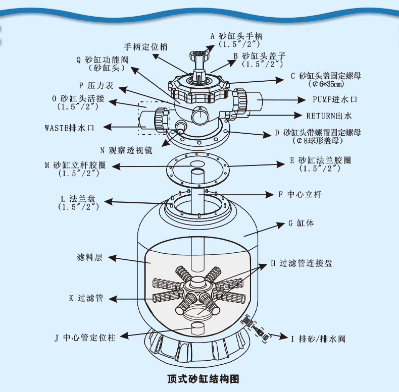 法思樂沙缸水泵一體機(jī)（吸污機(jī)）(圖5)
