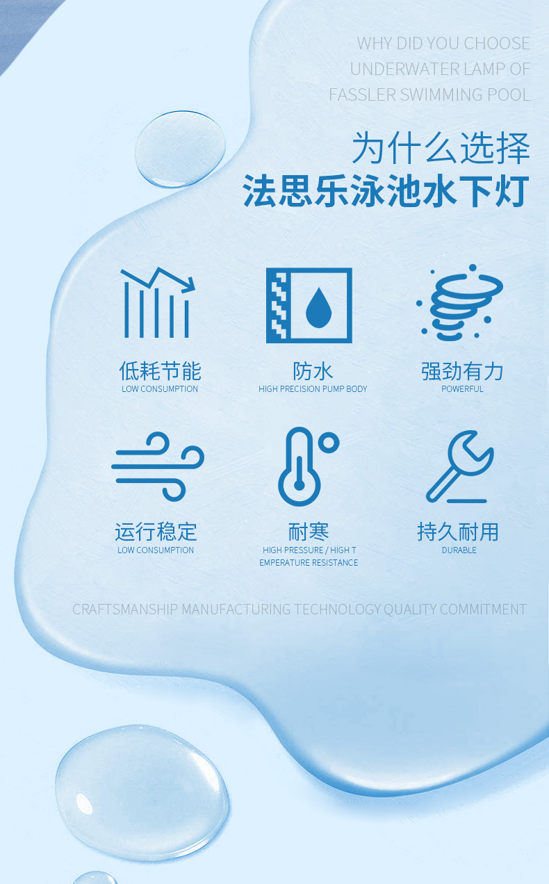 法思樂(lè)LED泳池壁掛式水下燈(圖2)
