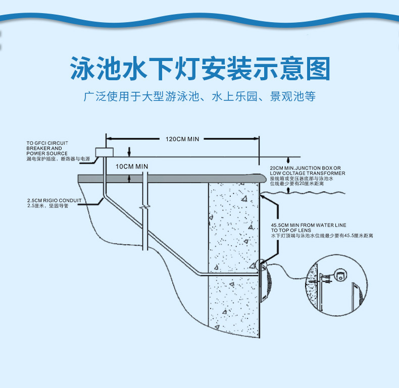 法思樂(lè)LED泳池壁掛式水下燈(圖4)