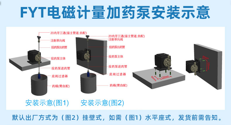 法思樂電磁計(jì)量加藥泵(圖5)