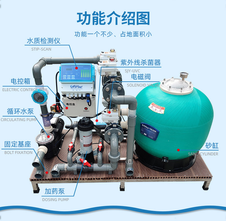 法思樂托盤式循環(huán)過濾一體機(jī)(圖4)