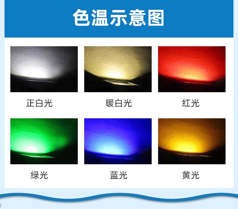 法思樂LED不銹鋼七彩壁掛燈(圖6)