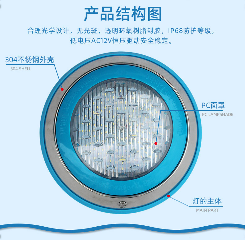 法思樂LED不銹鋼七彩壁掛燈(圖4)