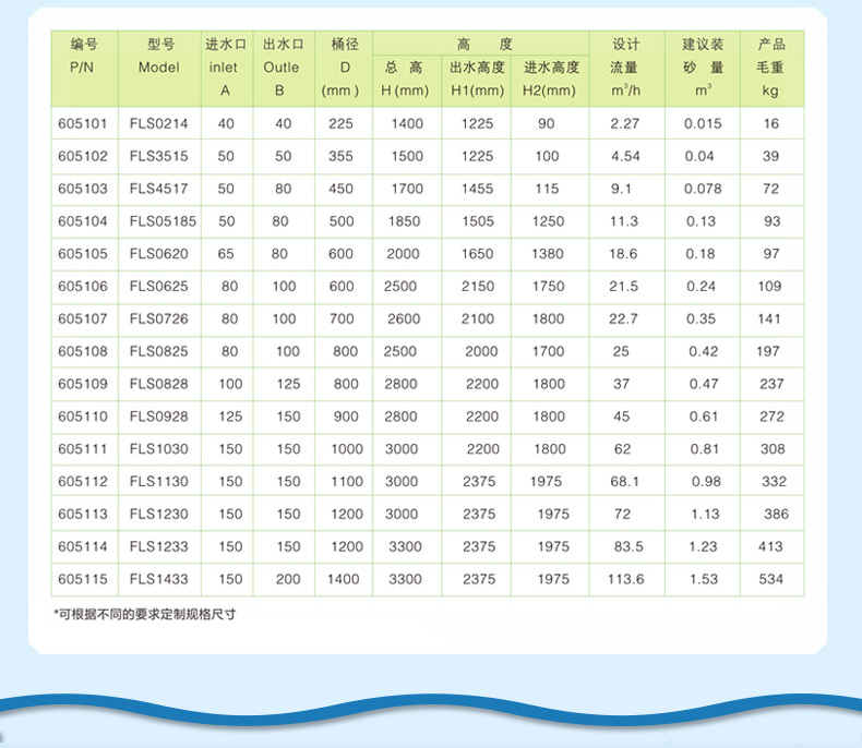 法思樂FLS系列流沙生物過濾器(圖4)