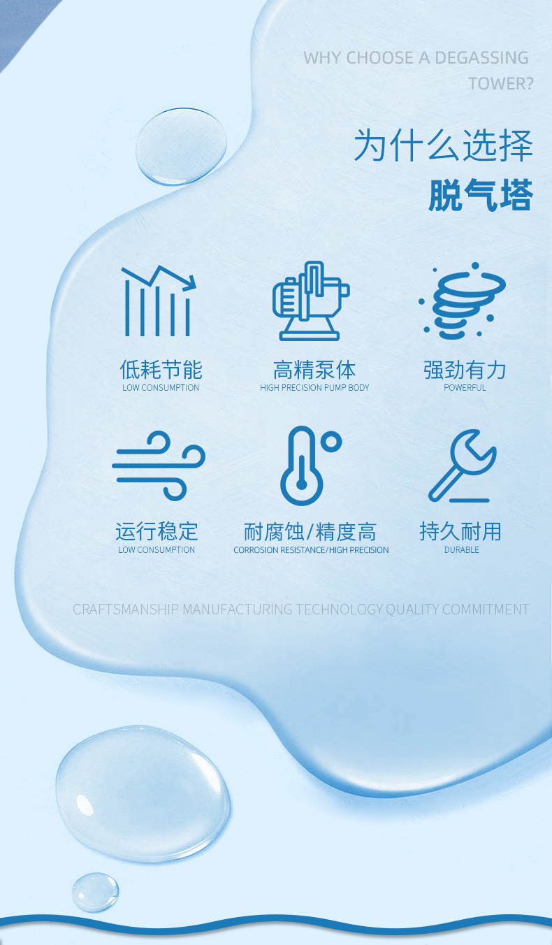 法思樂脫氣塔(圖2)